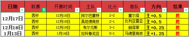 从贫民窟走,出的足球新,星维尼修斯,半岛,BanDao,半岛官网,半岛体育官网,半岛体育下载,半岛APP