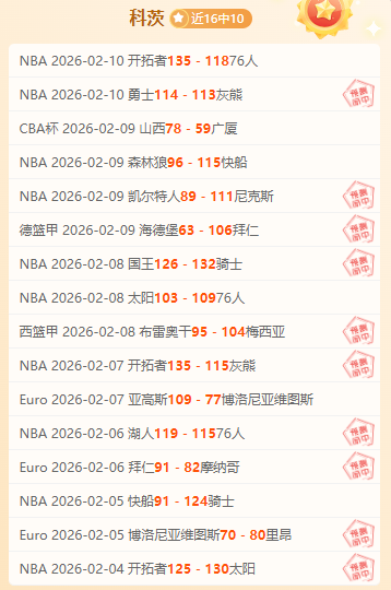 连胜奇迹,阵容齐整能,否扭转战局,半岛,BanDao,半岛官网,半岛体育官网,半岛体育下载,半岛APP