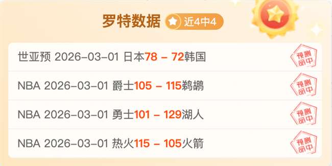 亚洲田径崛,起之星,世界田联榜,半岛,BanDao,半岛官网,半岛体育官网,半岛体育下载,半岛APP