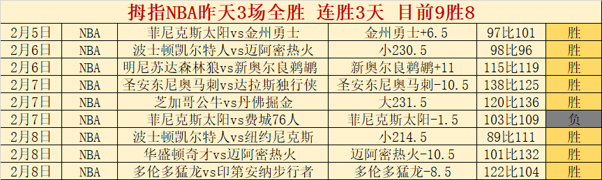 西甲联赛,皇马对决赫,罗纳,半岛,BanDao,半岛官网,半岛体育官网,半岛体育下载,半岛APP