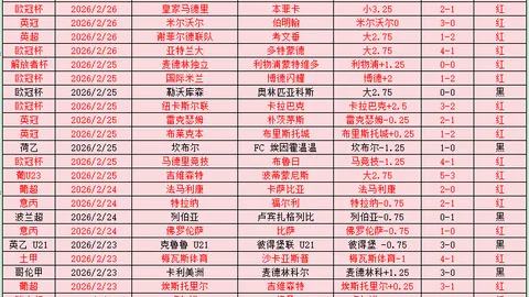 春晚哪吒电影助力文化经济新春升温，国潮IP发展潜力无限！